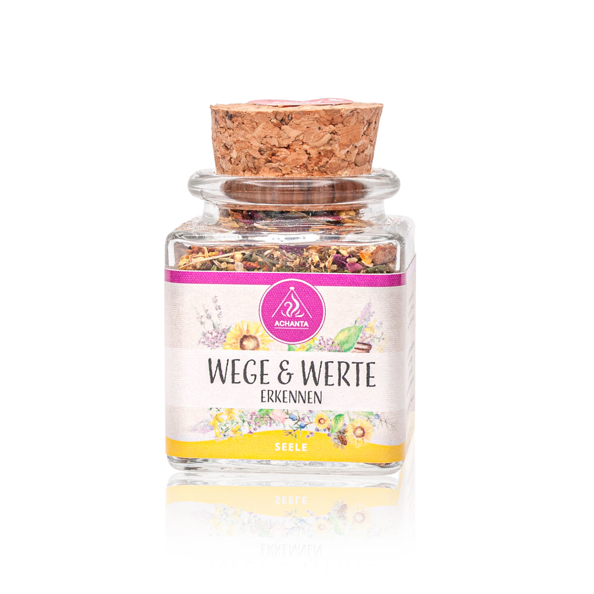 Wege und Werte erkennen